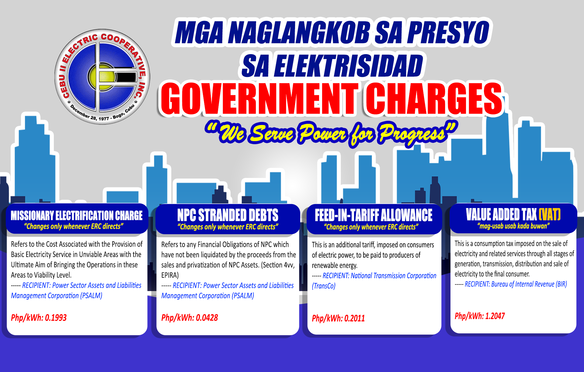 Government Charges